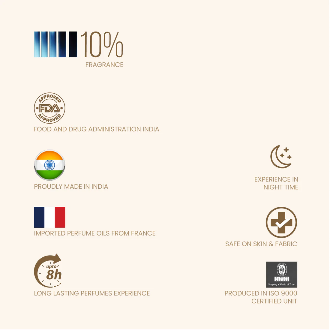 Fluence_Claims-Tile_a840b4af-f453-4b92-96e7-8765b37ca831